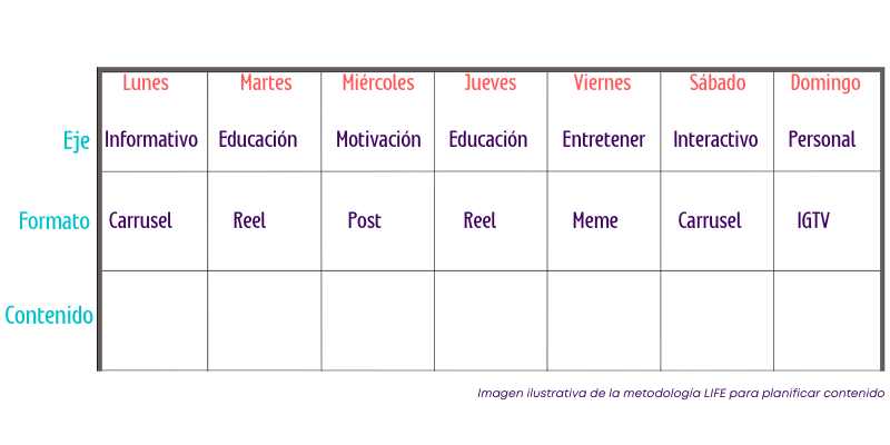 _blog luisa bolaños (4) Detrás de Cámara de crear contenido